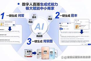 ?MOTD晒哈兰德咆哮镜头：当你意识到GTA6要2025年才发布